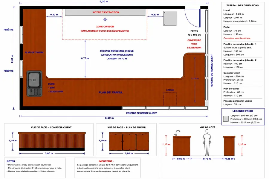 Plan technique d'implantation